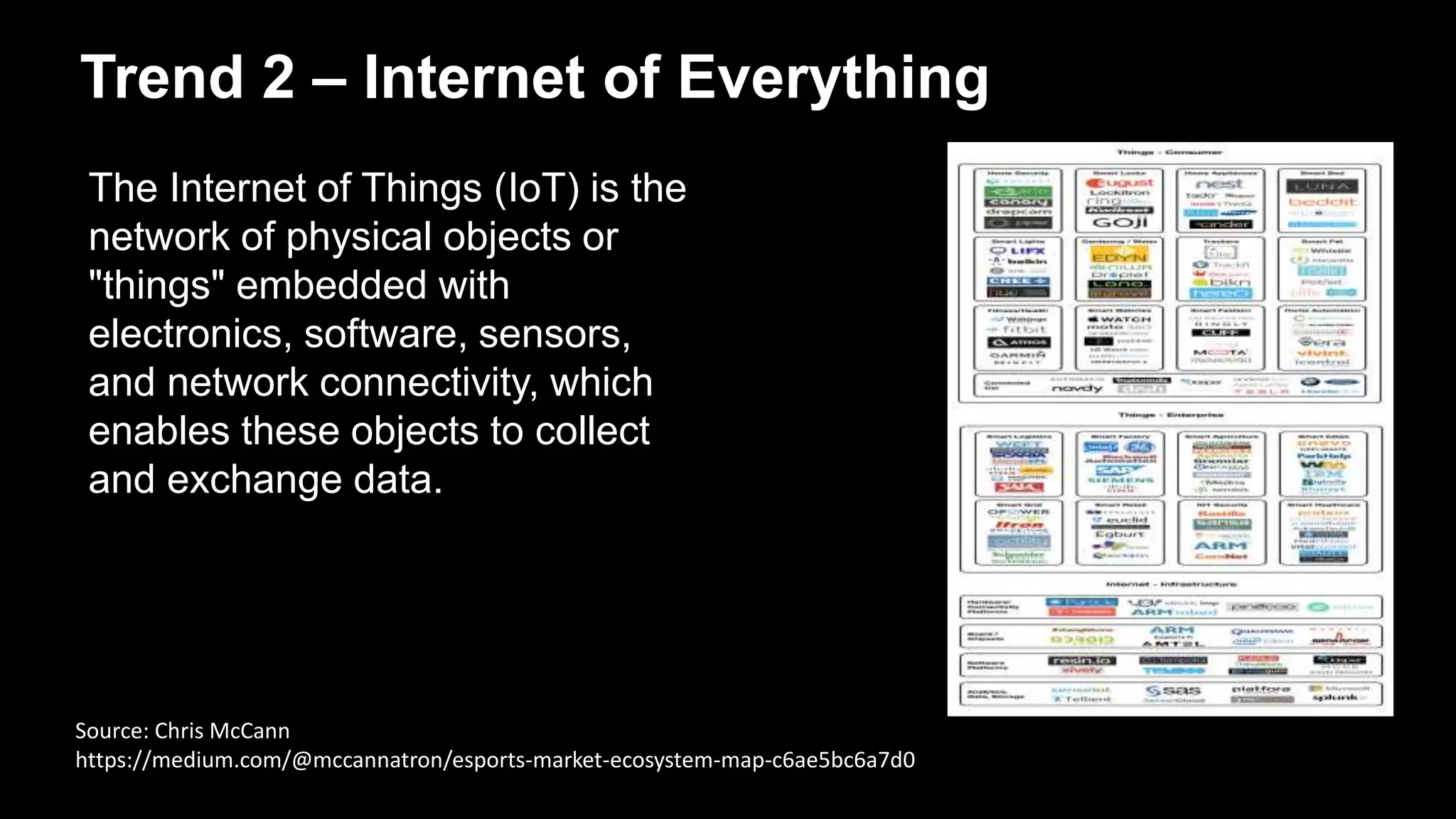 Trend 2 – Internet of Everything
The Internet of Things (IoT) is the
network of physical objects or
"things" embedded with
electronics, software, sensors,
and network connectivity, which
enables these objects to collect
and exchange data.
Source: Chris McCann
https://medium.com/@mccannatron/esports-market-ecosystem-map-c6ae5bc6a7d0
 