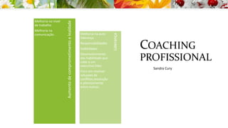 COACHING
PROFISSIONAL
Liderança
Aumentodecomprometimentoelealdade
Melhoria no nivel
de trabalho
Melhoria na
comunicação . Melhoria na auto
liderança
Responsabilidades
Habilidades
Desenvolvimento
das habilidade que
cabe a um
executivo lider.
Foco em resolver
soluçoes de
conflitos,resolução
e planejamentp
entre outros.
Sandra Cury
 