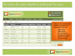 An easy to use interface built just for you.




                                   • Easy to view dashboard of
                                     all offers available and
                                     information such as:
                                        •   Offer Code
                                        •   Offer Name
                                        •   No. of Coupons
                                        •   Available Coupons
                                        •   Start & End Date
                                        •   Coupon Image
 