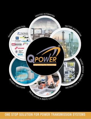 Engineering Goods And Services By Q Power