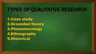 TYPES OF QUALITATIVE RESEARCH
1.Case study
2.Grounded theory
3.Phenomenology
4.Ethnography
5.Historical
 