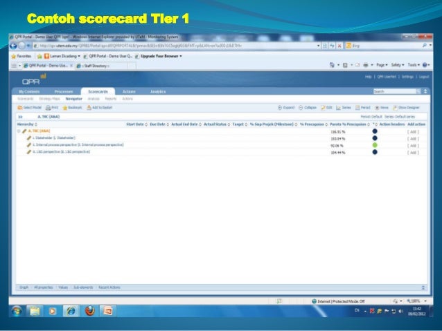 Nota Bengkel Balanced Scorecard Menggunakan QPR