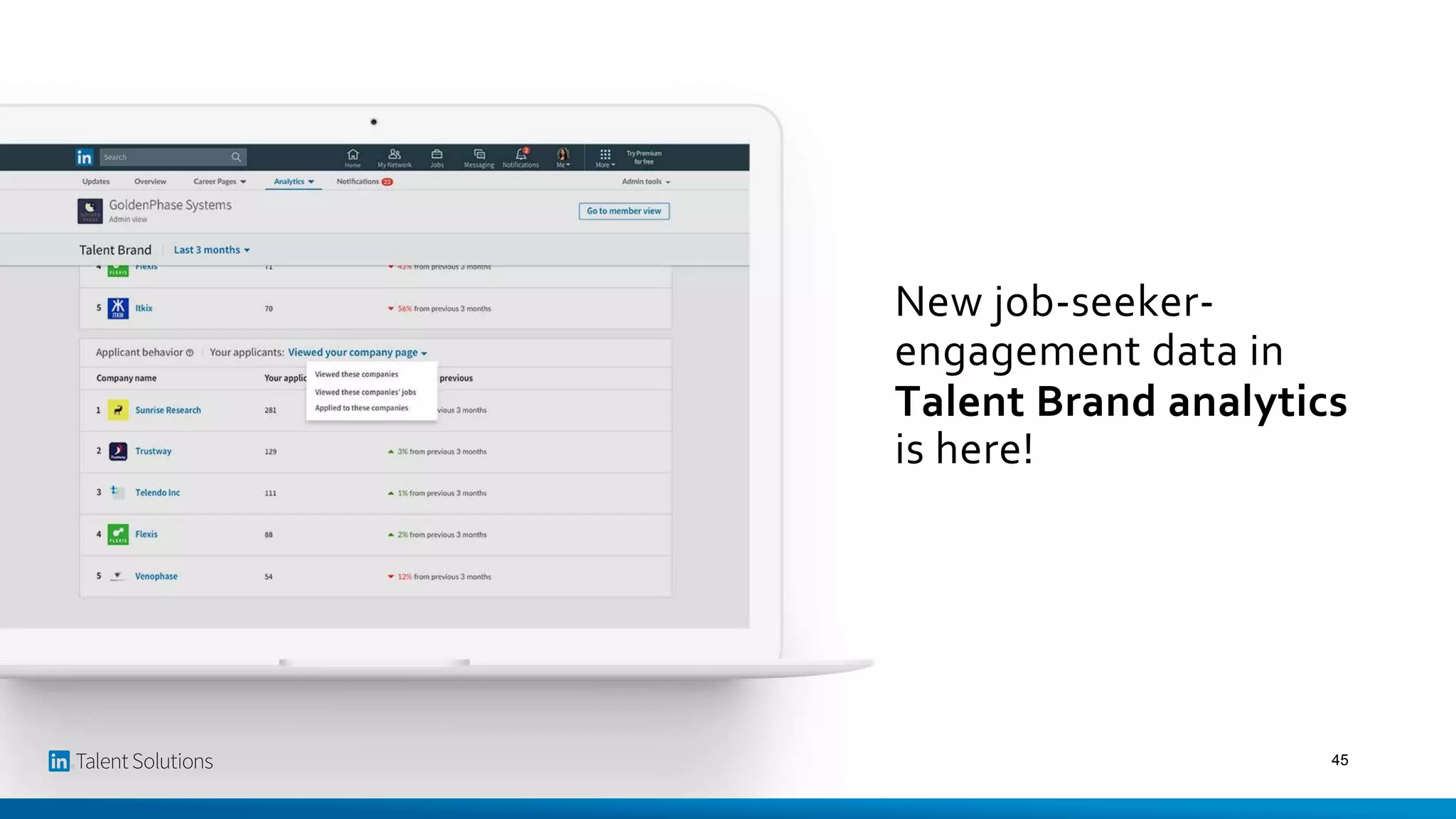New job-seeker-
engagement data in
Talent Brand analytics
is here!
45
 