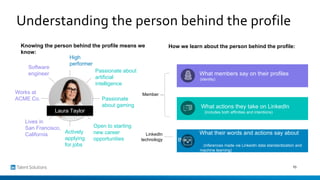 Understanding the person behind the profile
What members say on their profiles
(identity)
What actions they take on Linked...