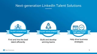 Next-generation LinkedIn Talent Solutions
Build and develop
winning teams
Find and hire the best
talent efficiently
Help d...