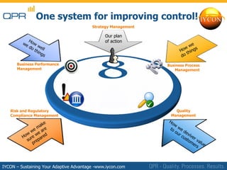 Qpr 8 Integrated Management System | PPT