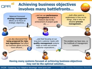 Qpr 8 Integrated Management System | PPT