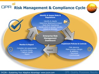 Qpr 8 Risk Management And Compliance Solution | PPT