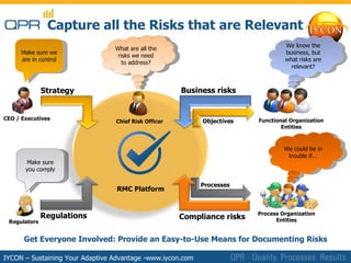 Qpr 8 Risk Management And Compliance Solution | PPT