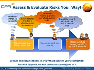 Qpr 8 Risk Management And Compliance Solution | PPT