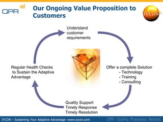 Qpr 8 Risk Management And Compliance Solution | PPT