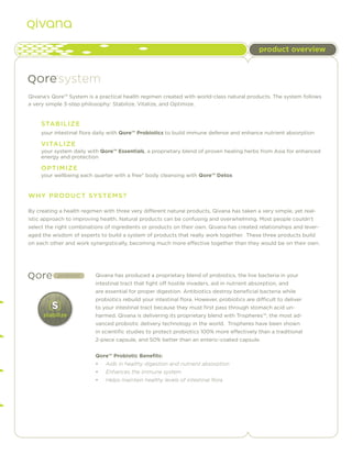 product overview




Qivana’s Qore™ System is a practical health regimen created with world-class natural products. The system follows
a very simple 3-step philosophy: Stabilize, Vitalize, and Optimize.


     STA B I L I ZE
     your intestinal flora daily with Qore™ Probiotics to build immune defense and enhance nutrient absorption

     VITALIZE
     your system daily with Qore™ Essentials, a proprietary blend of proven healing herbs from Asia for enhanced
     energy and protection

     O PTI MI Z E
     your wellbeing each quarter with a free* body cleansing with Qore™ Detox



W H Y P RO DUCT SYSTEMS?

By creating a health regimen with three very different natural products, Qivana has taken a very simple, yet real-
istic approach to improving health. Natural products can be confusing and overwhelming. Most people couldn’t
select the right combinations of ingredients or products on their own. Qivana has created relationships and lever-
aged the wisdom of experts to build a system of products that really work together. These three products build
on each other and work synergistically, becoming much more effective together than they would be on their own.




           probiotic      Qivana has produced a proprietary blend of probiotics, the live bacteria in your
                          intestinal tract that fight off hostile invaders, aid in nutrient absorption, and
                          are essential for proper digestion. Antibiotics destroy beneficial bacteria while
                          probiotics rebuild your intestinal flora. However, probiotics are difficult to deliver
                          to your intestinal tract because they must first pass through stomach acid un-
                          harmed. Qivana is delivering its proprietary blend with Trispheres™, the most ad-
                          vanced probiotic delivery technology in the world. Trispheres have been shown
                          in scientific studies to protect probiotics 100% more effectively than a traditional
                          2-piece capsule, and 50% better than an enteric-coated capsule.


                          Qore™ Probiotic Benefits:
                          •   Aids in healthy digestion and nutrient absorption
                          •   Enhances the immune system
                          •   Helps maintain healthy levels of intestinal flora
 