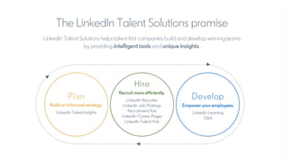 LinkedIn Talent Solutions helps talent-first companies build and develop winning teams
by providing intelligent tools and ...