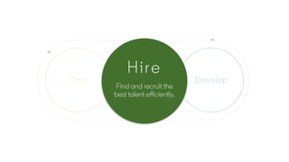 Plan Hire Develop
Hire
Find and recruit the
best talent efficiently.
 