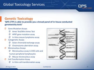 Qps Testing QPS Global Capabilities Presentation | PPTX