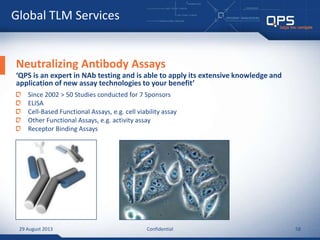 Qps Testing QPS Global Capabilities Presentation | PPTX
