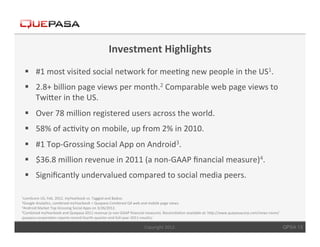 Investment	
  Highlights	
  
  §  #1	
  most	
  visited	
  social	
  network	
  for	
  mee<ng	
  new	
  people	
  in	
  the	
  US1.	
  
  §  2.8+	
  billion	
  page	
  views	
  per	
  month.2	
  Comparable	
  web	
  page	
  views	
  to	
  
      TwiCer	
  in	
  the	
  US.	
  
  §  Over	
  78	
  million	
  registered	
  users	
  across	
  the	
  world.	
  
  §  58%	
  of	
  ac<vity	
  on	
  mobile,	
  up	
  from	
  2%	
  in	
  2010.	
  
  §  #1	
  Top-­‐Grossing	
  Social	
  App	
  on	
  Android3.	
  
  §  $36.8	
  million	
  revenue	
  in	
  2011	
  (a	
  non-­‐GAAP	
  ﬁnancial	
  measure)4.	
  
  §  Signiﬁcantly	
  undervalued	
  compared	
  to	
  social	
  media	
  peers.	
  

1comScore	
  US,	
  Feb.	
  2012.	
  myYearbook	
  vs.	
  Tagged	
  and	
  Badoo.	
  
2Google	
  Analy<cs,	
  combined	
  myYearbook	
  +	
  Quepasa	
  Combined	
  Q4	
  web	
  and	
  mobile	
  page	
  views.	
  
3Android	
  Market	
  Top	
  Grossing	
  Social	
  Apps	
  on	
  3/26/2012.	
  
4Combined	
  myYearbook	
  and	
  Quepasa	
  2011	
  revenue	
  (a	
  non-­‐GAAP	
  ﬁnancial	
  measure).	
  Reconcilia<on	
  available	
  at:	
  hCp://www.quepasacorp.com/news-­‐room/

quepasa-­‐corpora<on-­‐reports-­‐record-­‐fourth-­‐quarter-­‐and-­‐full-­‐year-­‐2011-­‐results/.	
  
	
  
                                                                                                 Copyright	
  2012.	
                                                                      QPSA 13
 