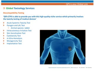 Qps Testing QPS Global Capabilities Presentation | PPT