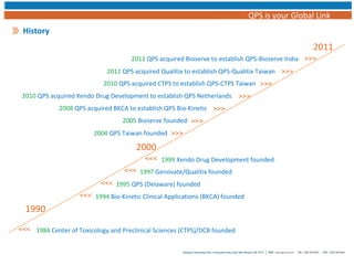 Qps Um QPS Global Capabilities Presentation | PPT
