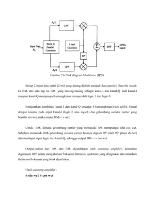 Gambar 2.6 Blok diagram Modulator QPSK

Setiap 2 input data serial (2 bit) yang datang diubah menjadi data parallel. Satu bit masuk
ke BM, dan satu lagi ke BM2, yang masing-masing sebagai kanal-I dan kanal-Q. Jadi kanal-I
maupun kanal-Q mempunyai kemungkinan memperoleh logic 1 dan logic 0.

Berdasarkan kombinasi kanal-I dan kanal-Q terdapat 4 kemungkinan(truth table). Sesuai
dengan kondisi pada input kanal-I (logic 0 atau logic1) dan gelombang osilator carrier yang
bersifat sin wct, maka output BM2 = ± wct.

Untuk BM2, dimana gelombang carrier yang memasuki BM2 mempunyai sifat cos wct.
Sebelum memasuki BM2 gelombang osilator carrier fasanya digeser 90º (oleh 90º phase shifter)
dan mendapat input logic dari kanal-Q, sehingga output BM2 = ± cos wct.

Output-output dari BM1 dan BM2 dijumlahkan oleh summing amplifier, kemudian
digunakan BPF untuk menyalurkan frekuensi-frekuensi spektrum yang diinginkan dan meredam
frekuensi-frekuensi yang tidak diperlukan.

Hasil summing amplifier :

± sin wct ± cos wct

 