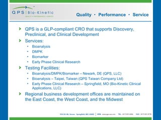 Qps Testing Qps Presentation | PPT