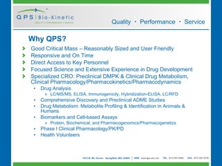 Qps Um Qps Presentation | PPT