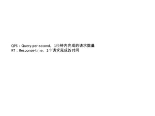 QPS：Query-per-second，1秒钟内完成的请求数量
RT：Response-time，1个请求完成的时间
 