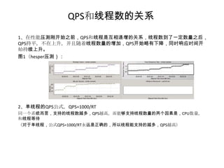 QPS和线程数的关系
1、在性能压测刚开始之前，QPS和线程是互相递增的关系，线程数到了一定数量之后，
QPS持平，不在上升，并且随着线程数量的增加，QPS开始略有下降，同时响应时间开
始持续上升。
图1（hesper压测）：




2、单线程的QPS公式，QPS=1000/RT
同一个系统而言，支持的线程数越多，QPS越高，而能够支持线程数量的两个因素是，CPU数量，
和线程等待
（对于单线程，公式QPS=1000/RT永远是正确的，所以线程能支持的越多，QPS越高）
 