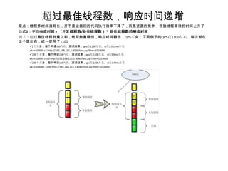服务器端性能优化提升qps Rt