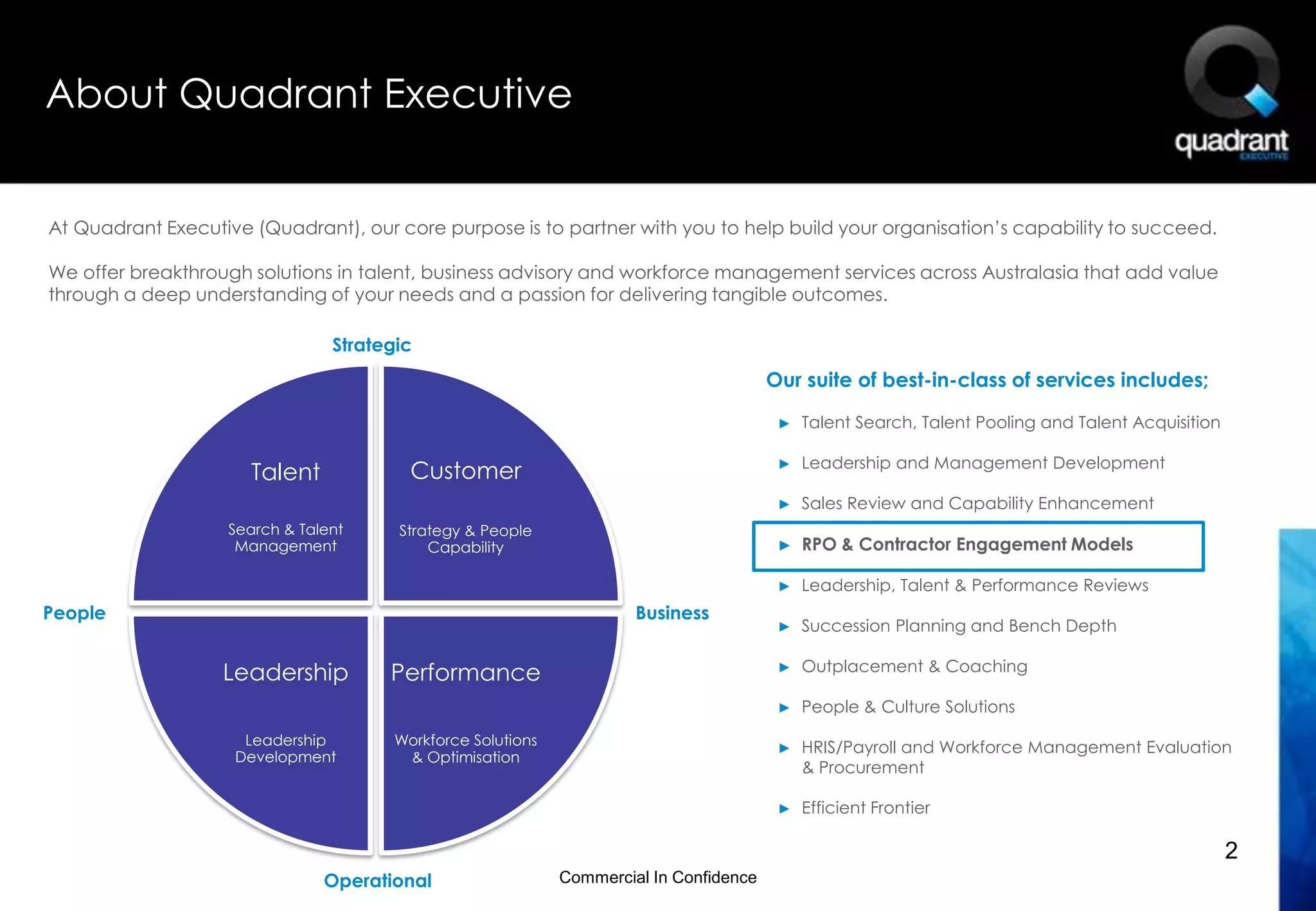 About Quadrant Executive


At Quadrant Executive (Quadrant), our core purpose is to partner with you to help build your organisation’s capability to succeed.

We offer breakthrough solutions in talent, business advisory and workforce management services across Australasia that add value
through a deep understanding of your needs and a passion for delivering tangible outcomes.

                                 Strategic
                                                                                         Our suite of best-in-class of services includes;

                                                                                          ►   Talent Search, Talent Pooling and Talent Acquisition

                                                                                              Leadership and Management Development
                      Talent              Customer                                        ►

                                                                                          ►   Sales Review and Capability Enhancement
                    Search & Talent     Strategy & People
                     Management             Capability                                    ►   RPO & Contractor Engagement Models

                                                                                          ►   Leadership, Talent & Performance Reviews
People                                                                 Business
                                                                                          ►   Succession Planning and Bench Depth

                   Leadership                                                                 Outplacement & Coaching
                                       Performance                                        ►

                                                                                          ►   People & Culture Solutions
                     Leadership         Workforce Solutions                               ►   HRIS/Payroll and Workforce Management Evaluation
                    Development          & Optimisation
                                                                                              & Procurement

                                                                                          ►   Efficient Frontier

                                                                                                                                                     2
                                Operational                   Commercial In Confidence
 