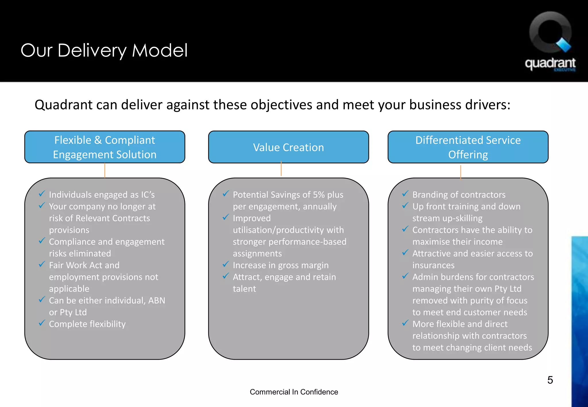 Our Delivery Model

 Quadrant can deliver against these objectives and meet your business drivers:

    Flexible & Compliant                                                Differentiated Service
                                          Value Creation
    Engagement Solution                                                        Offering


  Individuals engaged as IC’s      Potential Savings of 5% plus     Branding of contractors
  Your company no longer at         per engagement, annually         Up front training and down
   risk of Relevant Contracts       Improved                          stream up-skilling
   provisions                        utilisation/productivity with    Contractors have the ability to
  Compliance and engagement         stronger performance-based        maximise their income
   risks eliminated                  assignments                      Attractive and easier access to
  Fair Work Act and                Increase in gross margin          insurances
   employment provisions not        Attract, engage and retain       Admin burdens for contractors
   applicable                        talent                            managing their own Pty Ltd
  Can be either individual, ABN                                       removed with purity of focus
   or Pty Ltd                                                          to meet end customer needs
  Complete flexibility                                               More flexible and direct
                                                                       relationship with contractors
                                                                       to meet changing client needs


                                                                                                         5
                                         Commercial In Confidence
 