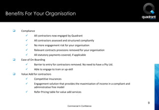 Benefits For Your Organisation


      Compliance
                All contractors now engaged by Quadrant
                All contractors assessed and structured compliantly
                No more engagement risk for your organisation
                Relevant contracts provisions removed for your organisation
                All statutory payments covered, if applicable
      Ease of On-Boarding
                Barrier to entry for contractors removed. No need to have a Pty Ltd.
                Able to engage to train or up-skill
      Value Add for contractors
                Competitive Insurances
                Engagement solution that provides the maximisation of income in a compliant and
                 administrative free model
                Refer Pricing table for value add services


                                                                                                   9
                                               Commercial In Confidence
 
