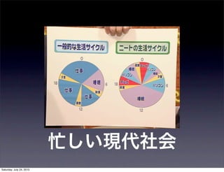 Saturday, July 24, 2010