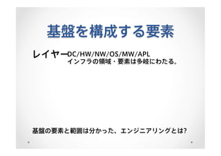 基盤を構成する要素
レイヤーDC/HW/NW/OS/MW/APL
インフラの領域・要素は多岐にわたる。
基盤の要素と範囲は分かった、エンジニアリングとは?
 