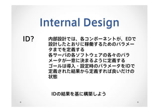 Internal Design
ID? 内部設計では、各コンポーネントが、EDで
設計したとおりに稼働するためのパラメー
タまでを定義する
各サーバの各ソフトウェアの各々のパラ
メータが一意に決まるように定義する
ゴールは導入・設定時のパラメータをIDで
定義された結果から定義すれば良いだけの
状態
IDの結果を基に構築しよう
 