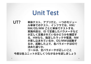 Unit Test
UT? 単体テスト。アプリだと、一つのモジュー
ル単体でのテスト。インフラでは、HW/
NW/OS/MW ごとに単体でテストする。
実施内容は、ID で定義したパラメータなど
が正しく定義されているかどうかを確認す
る。HWなら、指定したラックや電源、NW
が差し込まれているか、OS/MWは起動す
るか、起動した上で、各パラメータはIDで
決めた通りか。
ゴールは、全パラメータが正しいこと
今度は各ユニットが正しくつながるかを試しましょう
 