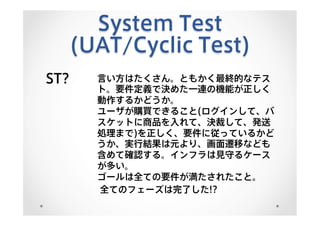System Test
(UAT/Cyclic Test)
ST? 言い方はたくさん。ともかく最終的なテス
ト。要件定義で決めた一連の機能が正しく
動作するかどうか。
ユーザが購買できること(ログインして、バ
スケットに商品を入れて、決裁して、発送
処理まで)を正しく、要件に従っているかど
うか、実行結果は元より、画面遷移なども
含めて確認する。インフラは見守るケース
が多い。
ゴールは全ての要件が満たされたこと。
全てのフェーズは完了した!?
 