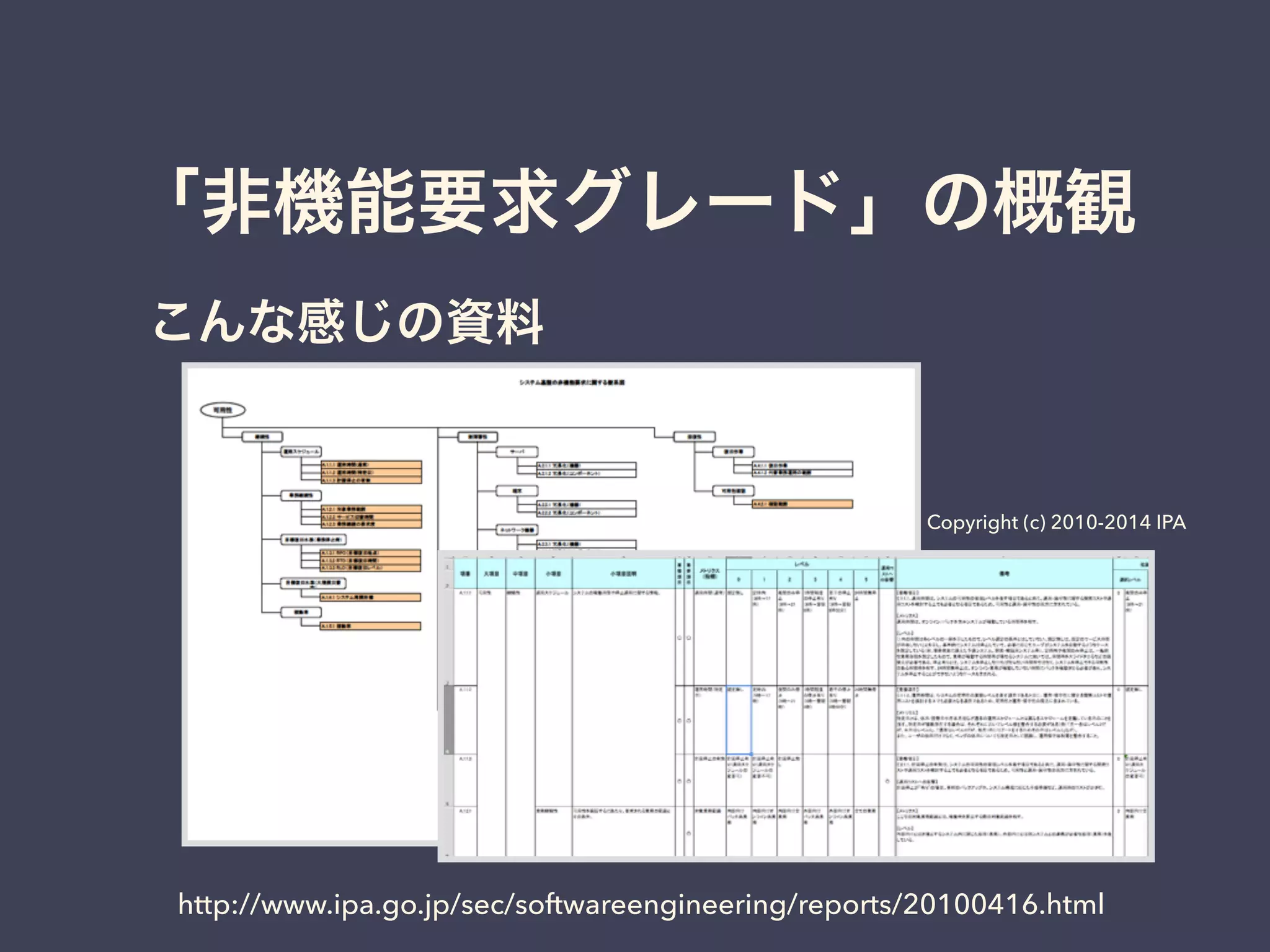「非機能要求グレード」の概観
こんな感じの資料
http://www.ipa.go.jp/sec/softwareengineering/reports/20100416.html
Copyright (c) 2010-2014 IPA
 