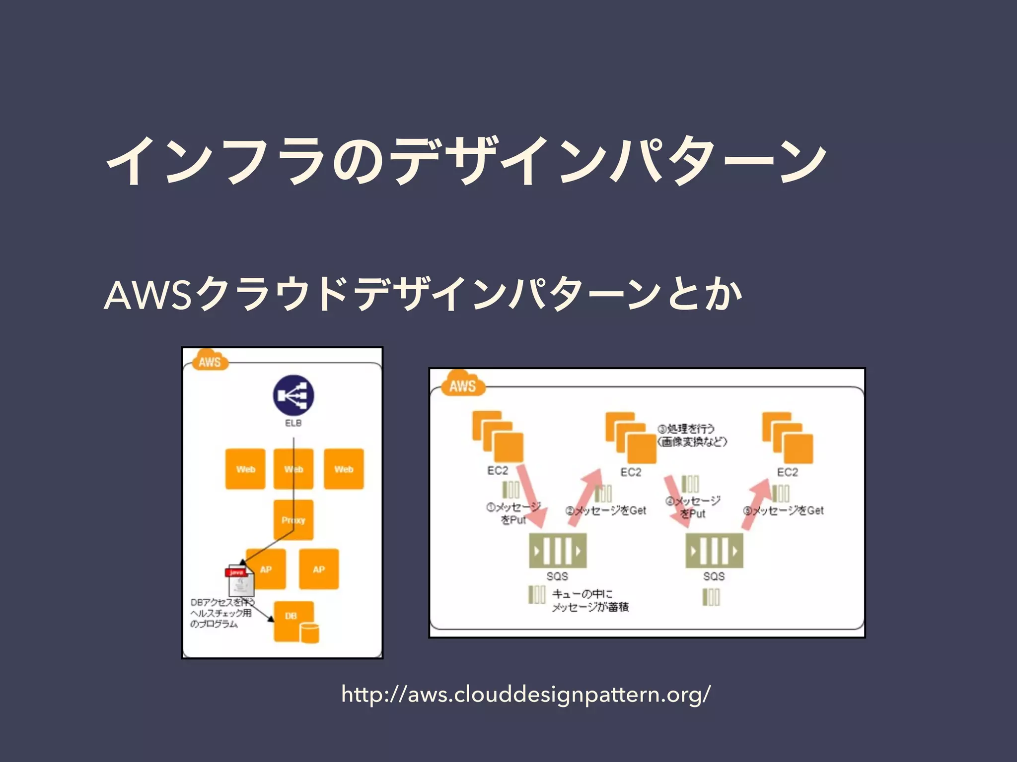 インフラのデザインパターン
AWSクラウドデザインパターンとか
!
http://aws.clouddesignpattern.org/
 