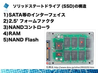 ソリッドステートドライブ (SSD)の構造
1) SATA等のインターフェイス
2) 2.5 フォームファクタ
3) NANDコントローラ
4) RAM
5)NAND Flash
引用元	
  hYp://www.dosv.jp/other/0910/02.htm	
 