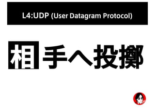 L4:UDP (User Datagram Protocol)
相 手へ投擲
 
