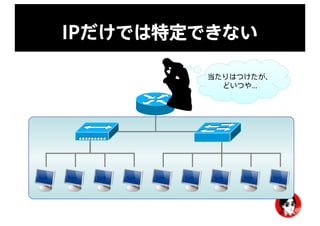 IPだけでは特定できない
当たりはつけたが、
どいつや...
 