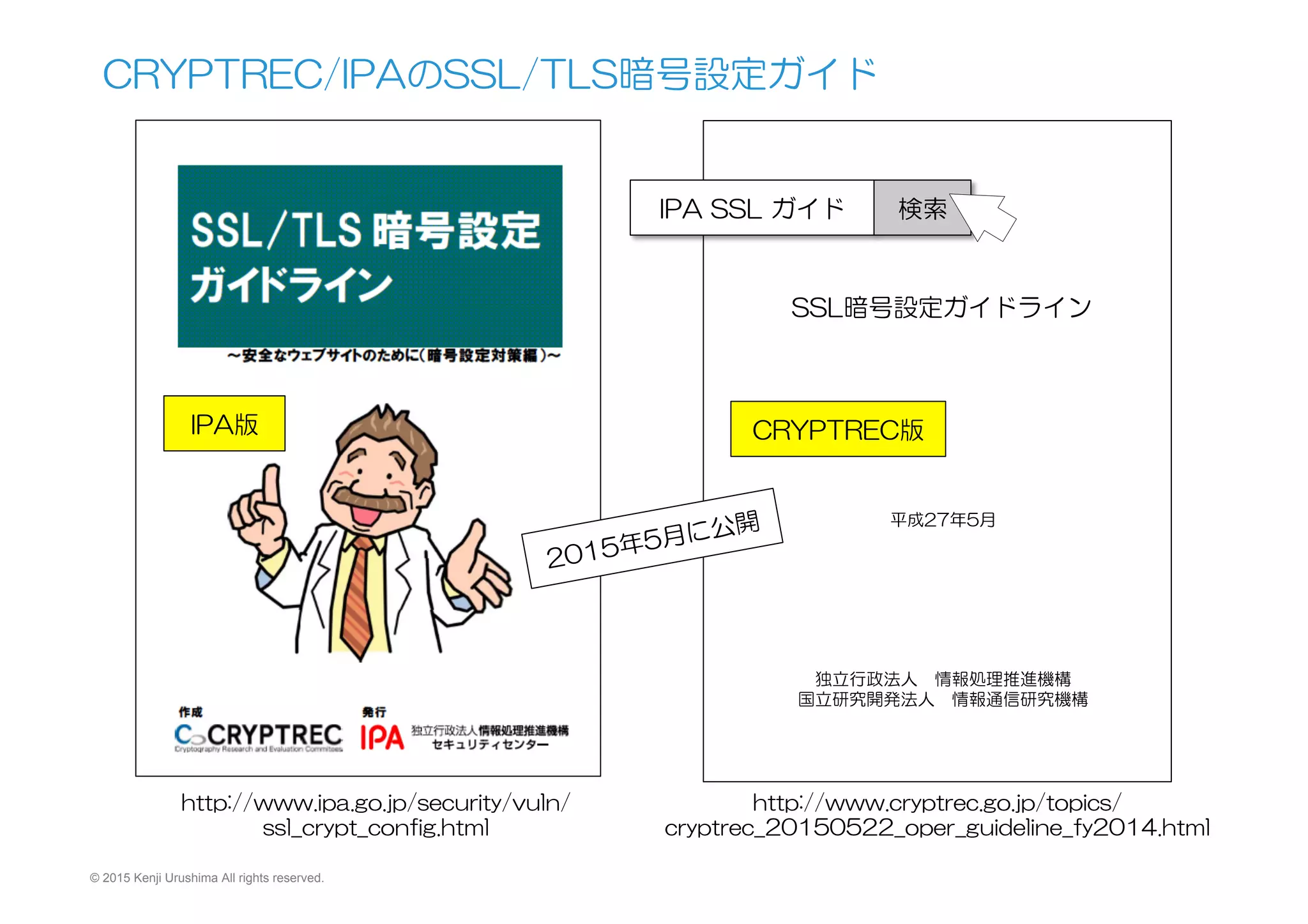 © 2015 Kenji Urushima All rights reserved.
CRYPTREC/IPAのSSL/TLS暗号設定ガイド
SSL暗号設定ガイドライン
平成27年5月
独立行政法人　情報処理推進機構
国立研究開発法人　情報通信研究機構
IPA版 CRYPTREC版
http://www.ipa.go.jp/security/vuln/
ssl_crypt_config.html
http://www.cryptrec.go.jp/topics/
cryptrec_20150522_oper_guideline_fy2014.html
2015年5月に公開
IPA  SSL  ガイド 検索
 