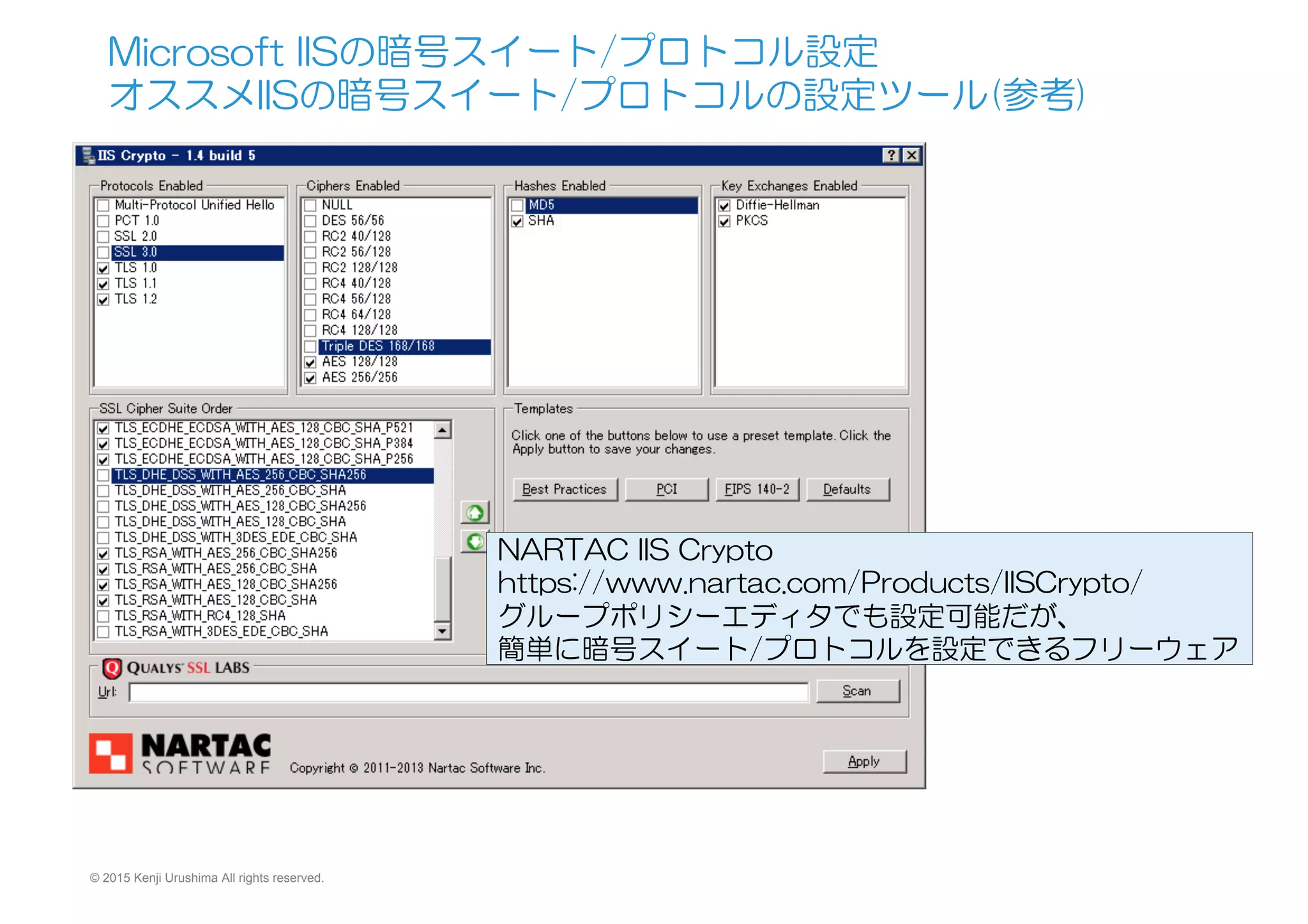 © 2015 Kenji Urushima All rights reserved.
Microsoft  IISの暗号スイート/プロトコル設定
オススメIISの暗号スイート/プロトコルの設定ツール(参考)
NARTAC  IIS  Crypto
https://www.nartac.com/Products/IISCrypto/
グループポリシーエディタでも設定可能だが、
簡単に暗号スイート/プロトコルを設定できるフリーウェア
 