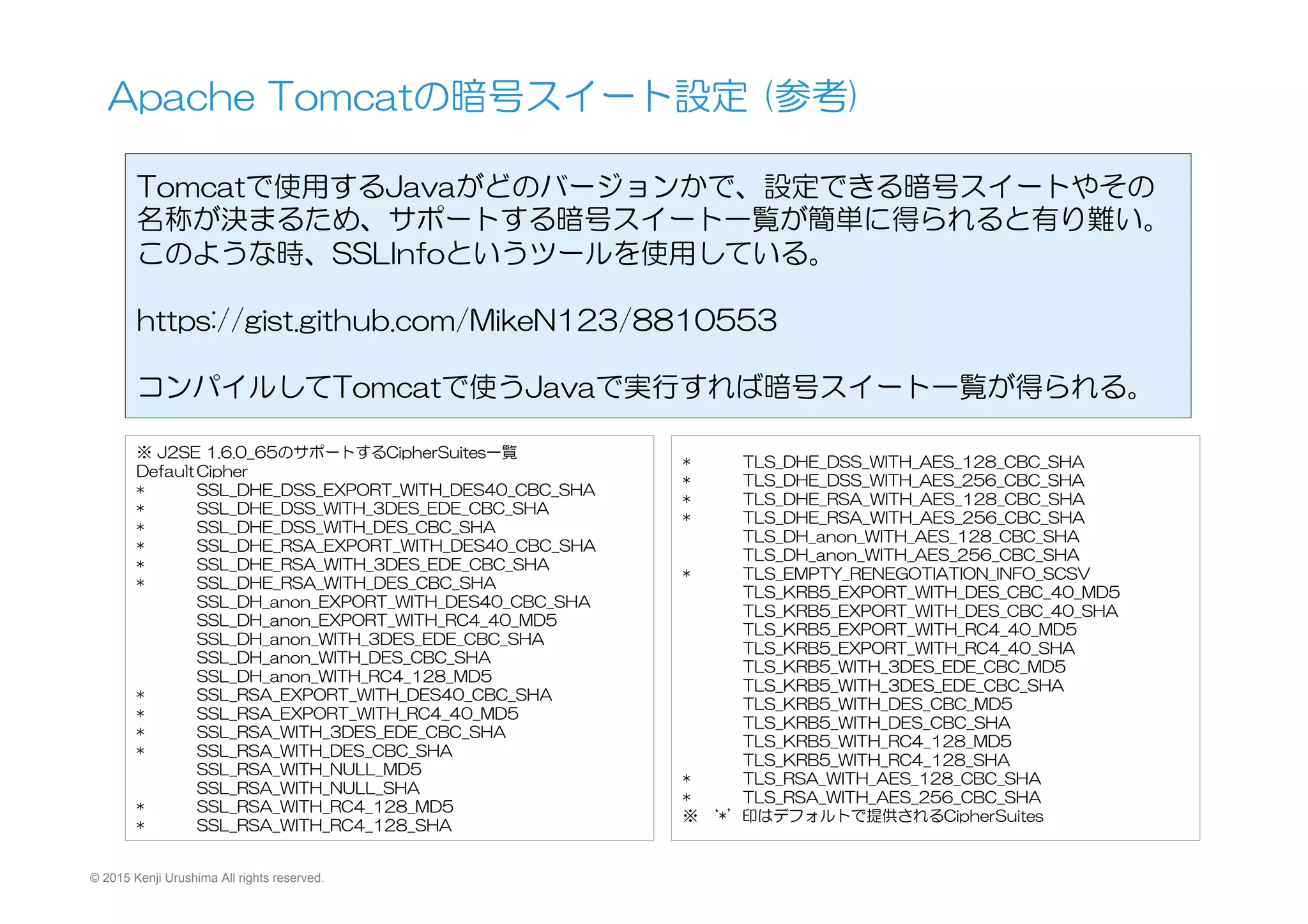 © 2015 Kenji Urushima All rights reserved.
Apache  Tomcatの暗号スイート設定  (参考)
Tomcatで使用するJavaがどのバージョンかで、設定できる暗号スイートやその
名称が決まるため、サポートする暗号スイート一覧が簡単に得られると有り難い。
このような時、SSLInfoというツールを使用している。
https://gist.github.com/MikeN123/8810553
コンパイルしてTomcatで使うJavaで実行すれば暗号スイート一覧が得られる。
※  J2SE  1.6.0_65のサポートするCipherSuites一覧
Default  Cipher
*   SSL_DHE_DSS_EXPORT_WITH_DES40_CBC_SHA
*   SSL_DHE_DSS_WITH_3DES_EDE_CBC_SHA
*   SSL_DHE_DSS_WITH_DES_CBC_SHA
*   SSL_DHE_RSA_EXPORT_WITH_DES40_CBC_SHA
*   SSL_DHE_RSA_WITH_3DES_EDE_CBC_SHA
*   SSL_DHE_RSA_WITH_DES_CBC_SHA
     SSL_DH_anon_EXPORT_WITH_DES40_CBC_SHA
     SSL_DH_anon_EXPORT_WITH_RC4_40_MD5
     SSL_DH_anon_WITH_3DES_EDE_CBC_SHA
     SSL_DH_anon_WITH_DES_CBC_SHA
     SSL_DH_anon_WITH_RC4_128_MD5
*   SSL_RSA_EXPORT_WITH_DES40_CBC_SHA
*   SSL_RSA_EXPORT_WITH_RC4_40_MD5
*   SSL_RSA_WITH_3DES_EDE_CBC_SHA
*   SSL_RSA_WITH_DES_CBC_SHA
     SSL_RSA_WITH_NULL_MD5
     SSL_RSA_WITH_NULL_SHA
*   SSL_RSA_WITH_RC4_128_MD5
*   SSL_RSA_WITH_RC4_128_SHA
*   TLS_DHE_DSS_WITH_AES_128_CBC_SHA
*   TLS_DHE_DSS_WITH_AES_256_CBC_SHA
*   TLS_DHE_RSA_WITH_AES_128_CBC_SHA
*   TLS_DHE_RSA_WITH_AES_256_CBC_SHA
     TLS_DH_anon_WITH_AES_128_CBC_SHA
     TLS_DH_anon_WITH_AES_256_CBC_SHA
*   TLS_EMPTY_RENEGOTIATION_INFO_SCSV
     TLS_KRB5_EXPORT_WITH_DES_CBC_40_MD5
     TLS_KRB5_EXPORT_WITH_DES_CBC_40_SHA
     TLS_KRB5_EXPORT_WITH_RC4_40_MD5
     TLS_KRB5_EXPORT_WITH_RC4_40_SHA
     TLS_KRB5_WITH_3DES_EDE_CBC_MD5
     TLS_KRB5_WITH_3DES_EDE_CBC_SHA
     TLS_KRB5_WITH_DES_CBC_MD5
     TLS_KRB5_WITH_DES_CBC_SHA
     TLS_KRB5_WITH_RC4_128_MD5
     TLS_KRB5_WITH_RC4_128_SHA
*   TLS_RSA_WITH_AES_128_CBC_SHA
*   TLS_RSA_WITH_AES_256_CBC_SHA
※  ‘*’印はデフォルトで提供されるCipherSuites
 