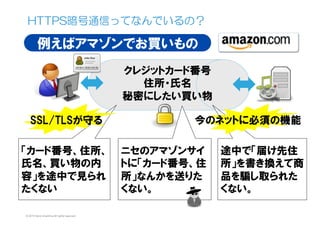 HTTPS暗号通信ってなんでいるの？
© 2015 Kenji Urushima All rights reserved.
例えばアマゾンでお買いもの
クレジットカード番号
住所・氏名
秘密にしたい買い物
「カード番号、住所、
氏名、買い物の内
容」を途中で見られ
たくない
ニセのアマゾンサイ
トに「カード番号、住
所」なんかを送りた
くない。
途中で「届け先住
所」を書き換えて商
品を騙し取られた
くない。
SSL/TLSが守る 今のネットに必須の機能
 