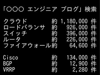 「〇〇〇 エンジニア ブログ」検索

クラウド　   約 1,180,000 件
ロードバランサ 約 926,000 件
スイッチ　   約 396,000 件
ルータ　　   約 226,000 件
ファイアウォール約    64,600 件

Cisco     約   134,000 件
BGP       約    12,900 件
VRRP      約     2,280 件
                     25
 