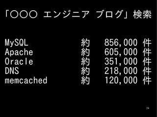 「〇〇〇 エンジニア ブログ」検索


MySQL       約   856,000   件
Apache      約   605,000   件
Oracle      約   351,000   件
DNS         約   21...