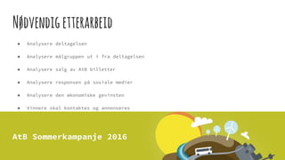 Nødvendigetterarbeid
● Analysere deltagelsen
● Analysere målgruppen ut i fra deltagelsen
● Analysere salg av AtB billetter
● Analysere responsen på sosiale medier
● Analysere den økonomiske gevinsten
● Vinnere skal kontaktes og annonseres
 