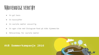 Nødvendigeverktøy
● En gul buss
● En busssjåfør
● En sosiale medier ansvarlig
● En egen side med Instagram-feed på AtBs hjemmeside
● Måleverktøy for sosiale medier
● Facebook, Instagram og Twitter
 